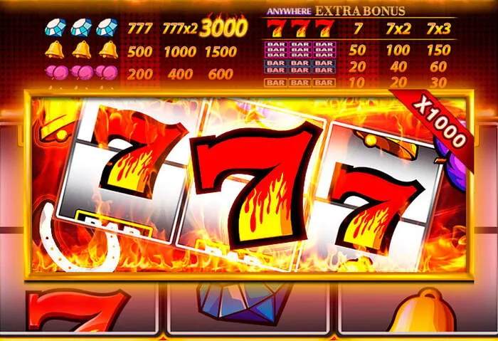 Unlock your Zufan Bet casino bonus with our latest deposit offers.